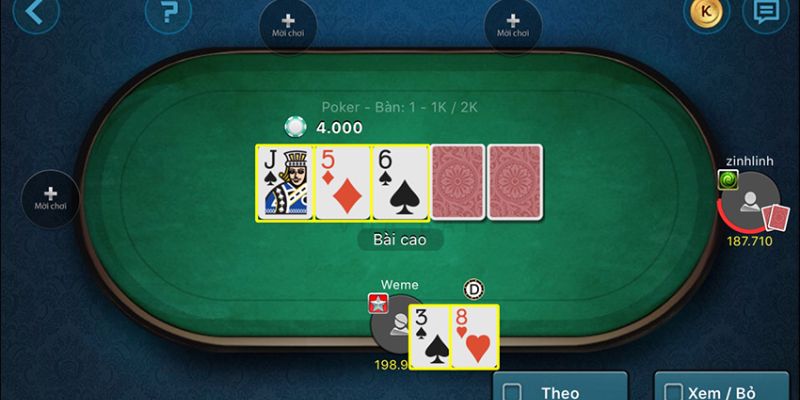 12BET_Thứ Tự Bài Poker Trong Ván Cược Được Sắp Xếp Ra Sao?